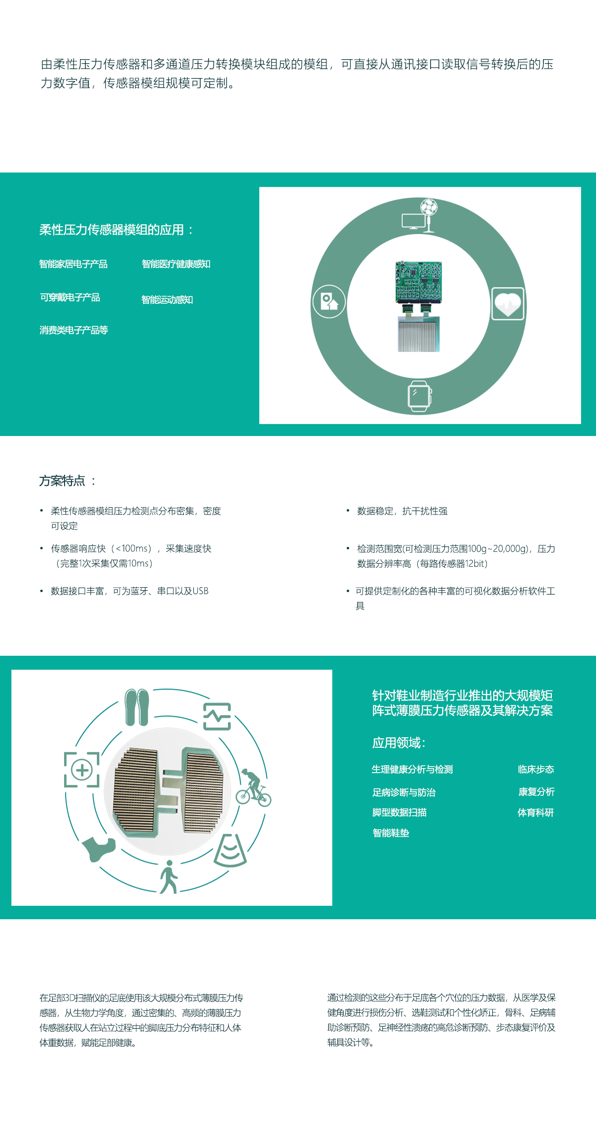 5D足部詳情頁(yè)1.jpg